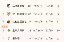 开云中国官网APP赛前拜仁慕尼黑调整名单：意甲节点到来，引发热议，心理建设被强调的简单介绍